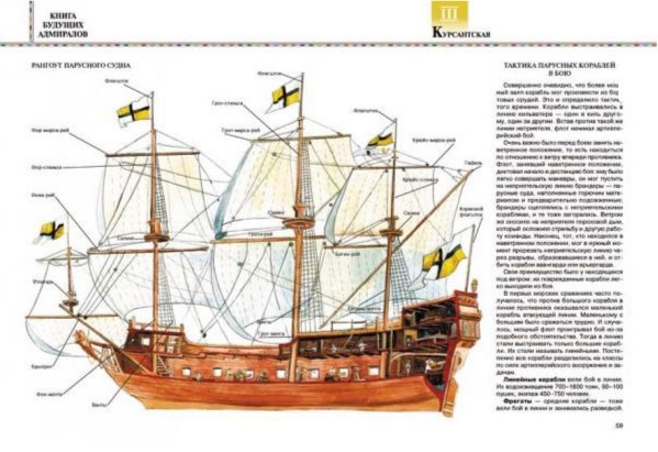 Иллюстрация 2 из 82 для Книга будущих адмиралов - Анатолий Митяев | Лабиринт - книги. Источник: Лабиринт