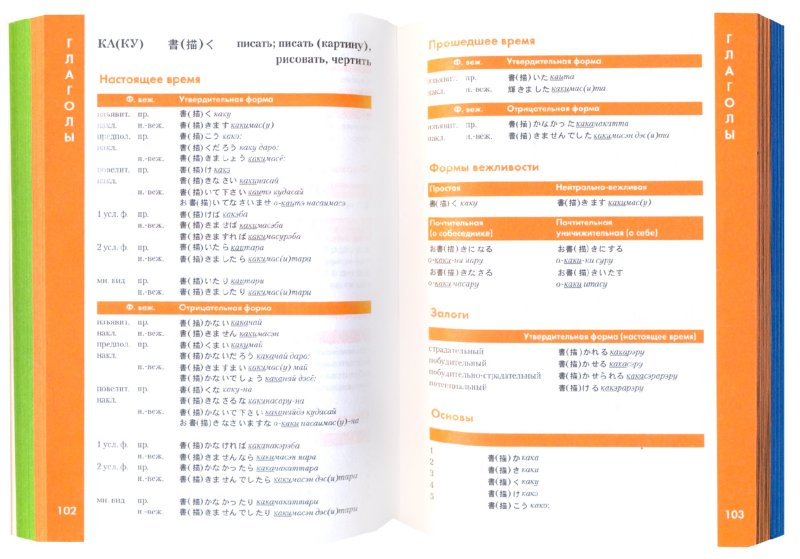 Иллюстрация 1 из 5 для Японский язык. Справочник по глаголам | Лабиринт - книги. Источник: Лабиринт