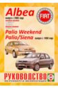 Руководство по ремонту и эксплуатации Fiat Albea/Palio Weekend/Palio/Siena, выпуск с 1998 г. for fiat doblo albea punto palio fiorino lancia break clutch pedal pad rubber car styling