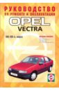 Руководство по ремонту и эксплуатации Opel Vectra, бензин 1988-1995 гг. выпуска