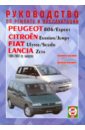 Руководство по рем. и экспл. Citroen Evasion/Jumpy, Peugeot806,/Exp., Fiat Ulysse/Scudo, Lancia Zeta