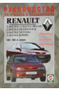 Руководство по ремонту и эксплуатации Renault Laguna, бензин/дизель, 1994-2001 гг. выпуска