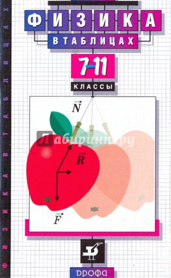 Физика в таблицах. 7-11 классы: справочное пособие