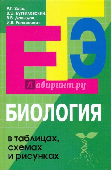 Биология в таблицах, схемах и рисунках. Пособие для подготовки к ЕГЭ