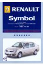 цена Renault Symbol: Профессиональное руководство по ремонту