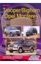 Isuzu Trooper/Bighorn/Opel Monterey. Устройство, техническое обслуживание и ремонт