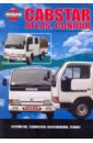Nissan Cabstar Atlas, Condor. Модели 1984-1996 гг. выпуска с бензиновыми и дизельными двигателями