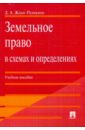 Ждан-Пушкина Дарья Александровна Земельное право в схемах и определениях ждан пушкина дарья александровна уголовное право в вопросах и ответах учебное пособие