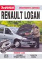 Renault Logan. Экономим на сервисе кружка подарикс гордый владелец renault logan