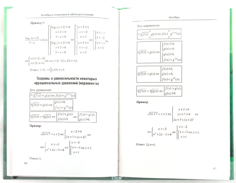 алгебра в схемах и таблицах 7 класс