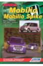 Honda Mobilio, Mobilio Spike с 2001-2008 гг. выпуска honda integra acura rsx модели 2001 2007гг выпуска