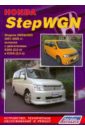 Honda StepWGN. Модели 2WD&4WD 2001-2005 гг. выпуска с двигателями K20A (2,0 л) и K24A (2,4 л) honda stepwgn модели 2wd