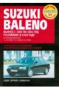 Suzuki Baleno: Руководство по эксплуатации, техническому обслуживанию и ремонту suzuki baleno руководство по эксплуатации техническому обслуживанию и ремонту
