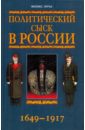 Обложка Политический сыск в России 1649-1917