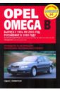 Opel Omega (B) с 1994-2003 г.