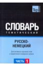 Русско-немецкий тематический словарь. Часть 1