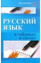 Амелина Елена Владимировна Русский язык в таблицах и схемах