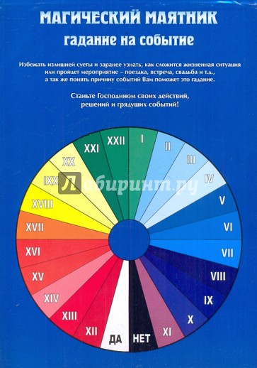 Магический маятник (комплект)