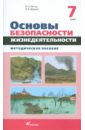 Основы безопасности жизнедеятельности. 7 класс - Латчук Владимир Николаевич, Марков Валерий Васильевич