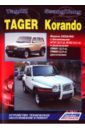 тагаз тагер i сангйонг корандо модели 2wd ТагАЗ Тагер I СангЙонг Корандо. Модели 2WD&4WD с бензиновыми М161 (2,3 л), М162 (3,2 л) и дизельными