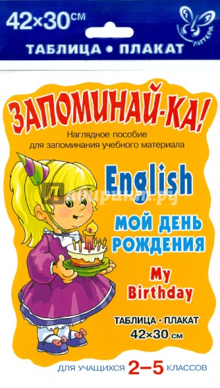 Английский. Мой день рождения. Для учащихся 2-5 классов. Плакат