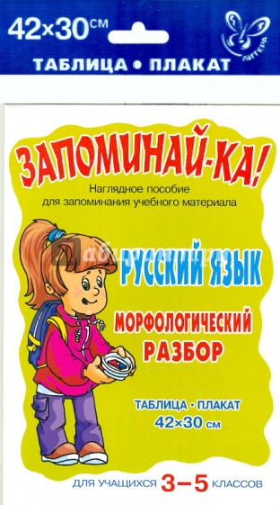 Русский язык. Морфологический разбор. Для 3-5 классов. Плакат