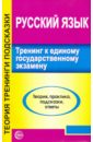 Русский язык. Тренинг к ЕГЭ русский язык егэ 2022 тематический тренинг