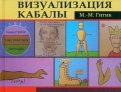 Визуализация Кабалы