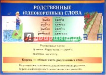 Наглядное пособие "Родственные (однокоренные) слова. Способы образования мягкости согласных звуков"