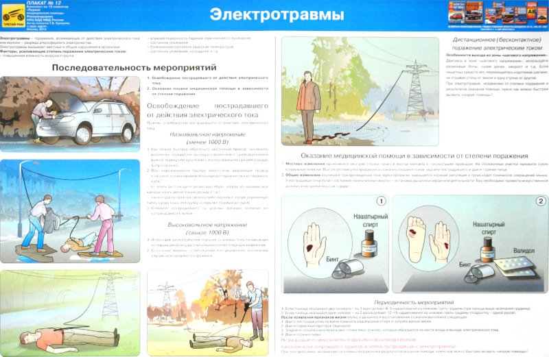 Тест помощь пострадавшим при дтп обж 8 класс