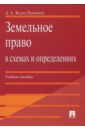 цена Ждан-Пушкина Дарья Александровна Земельное право в схемах и определениях