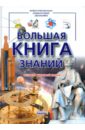 Климов Андрей Анатольевич Большая книга знаний