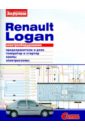 Электрооборудование Renault Logan