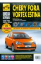 Chery Fora/Vortex Estina. Руководство по эксплуатации, техническому обслуживанию и ремонту