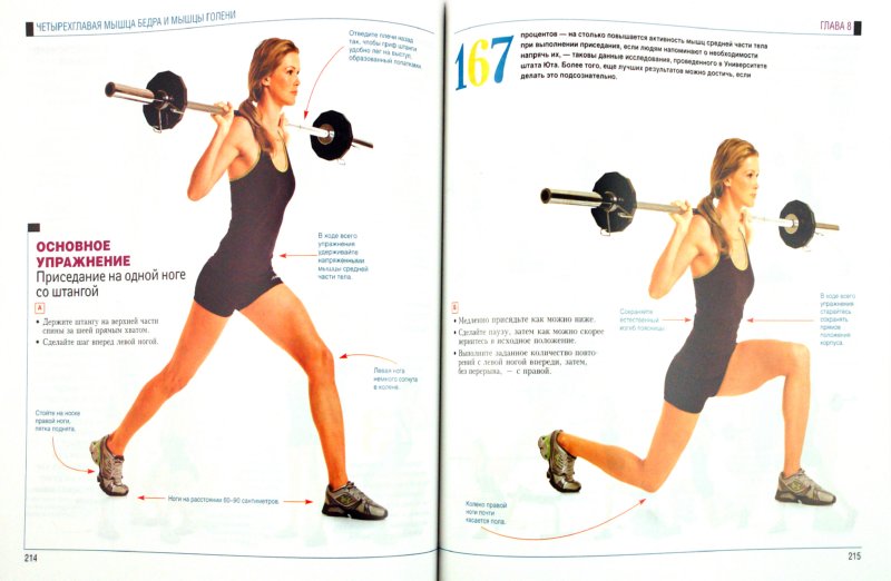 Иллюстрация 5 из 14 для Лучшие силовые упражнения и планы тренировок для женщин | Лабиринт - книги. Источник: Лабиринт