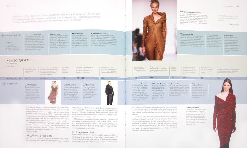 Иллюстрация 1 из 22 для Мода и модельеры - Ноэль Ловински-Паломо | Лабиринт - книги. Источник: Лабиринт