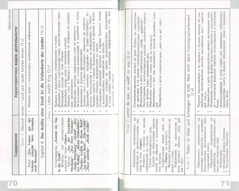 тематическое планирование по немецкому языку 9 класс бим фгос с ууд Бим языку планирование 9 класс немецкому тематическое по фгос с ууд