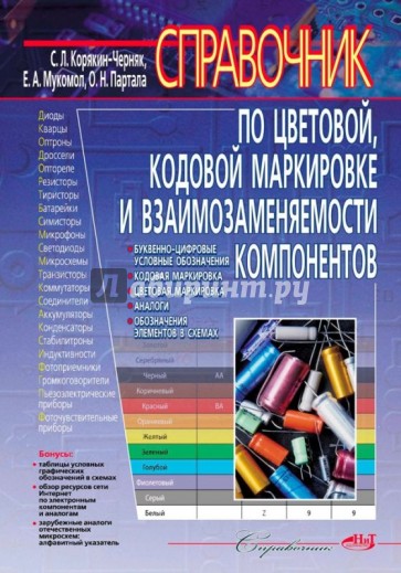 Справочник по цветовой, кодовой маркировке и взаимозаменяемости компонентов