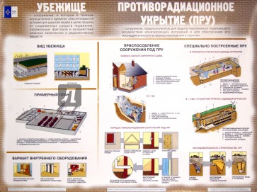 Единая государственная система предупреждения и ликвидации ЧС (10 плакатов)