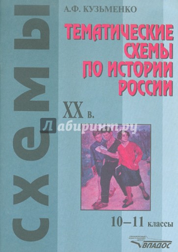 Тематические схемы по истории России. XX в. 10-11 классы