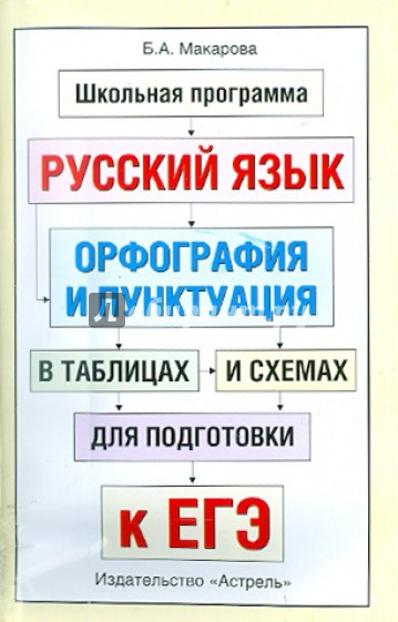 Русский язык. Орфография и пунктуация в таблицах и схемах для подготовки к ЕГЭ