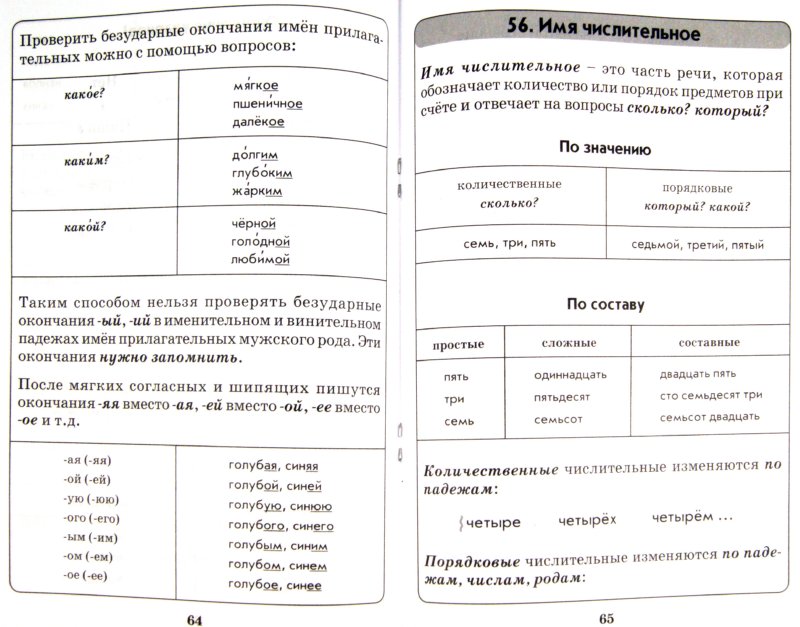 Схема русского языка 9 класса
