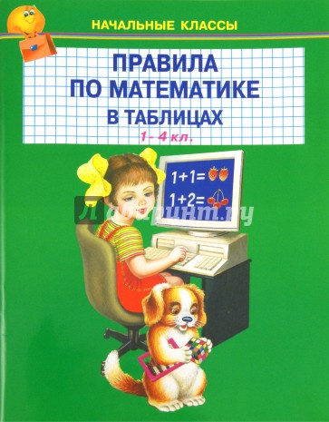 Правила по математике в таблицах. 1-4 классы