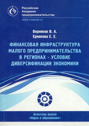 Финансовая инфраструктура малого предпринимательства в регионах