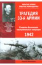 Трагедия 33-й армии. Ржевско-Вяземская наступательная операция. 1942