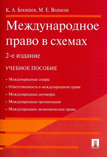 Международное право в схемах. Учебное пособие