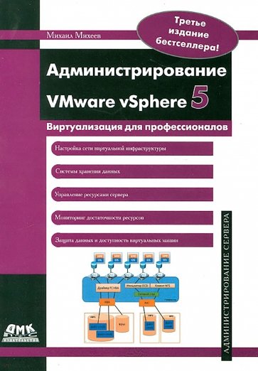 Администрирование VMware vSphere 5