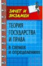 Беляева Ольга Маратовна Теория государства и права в схемах и определениях: учебное пособие радько т теория государства и права в схемах и определениях учебное пособие