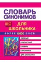 Словарь синонимов для школьников