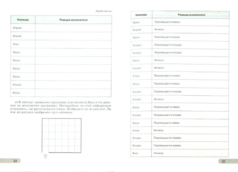 решебник к рабочей тетради по информатике за 6 класс л.босова решебник к рабочей тетради по информатике за 6 класс л.босова